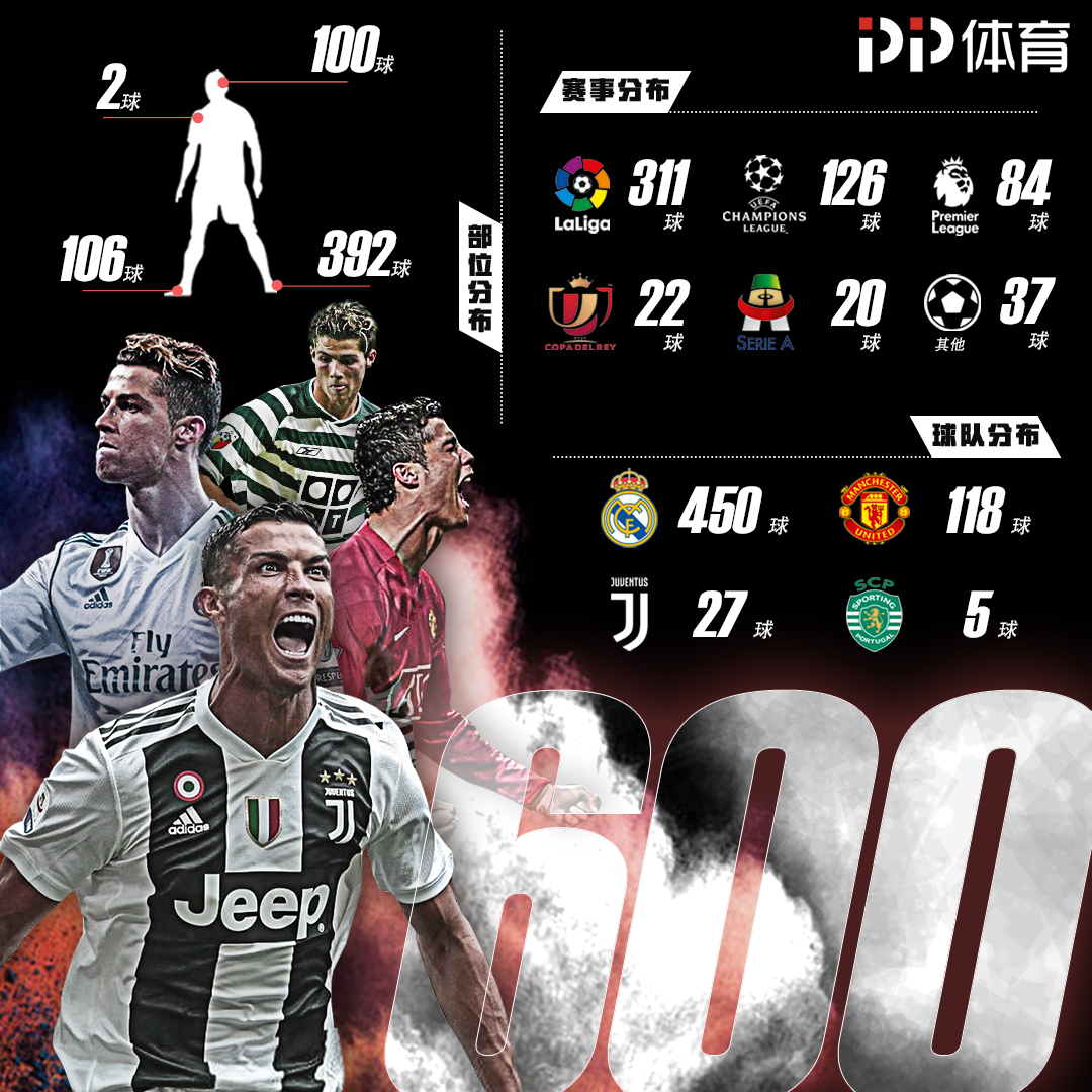 8-0横扫韩国，“动漫组合”险中取胜，国乒收获混团世界杯5连胜