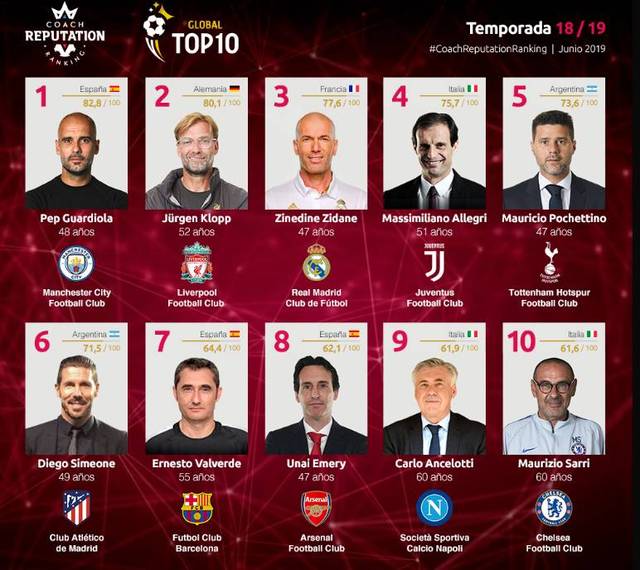 安帅：若内马尔比其他人出色就可踢世界杯，我不欠任何人人情