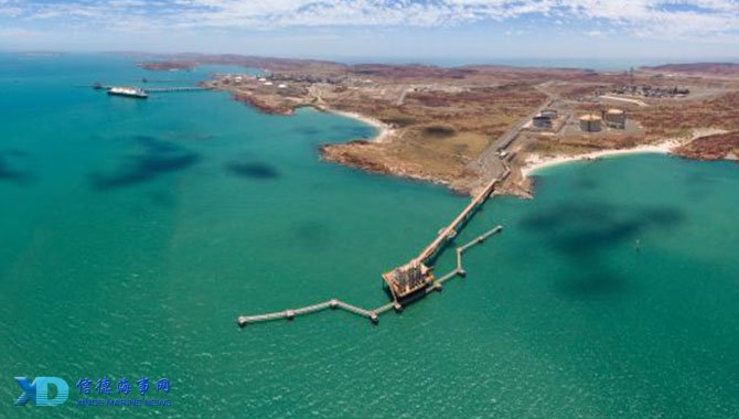 博彩行业2025年转折点回顾